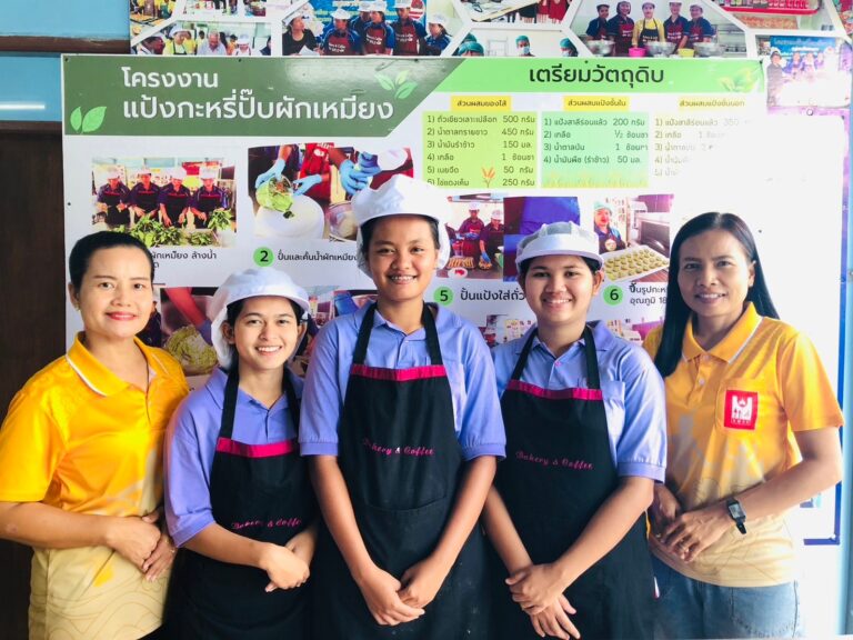 ภาพถ่ายคณะผู้จัดทำกะหรี่ปั๊บแป้งผักเหมียง