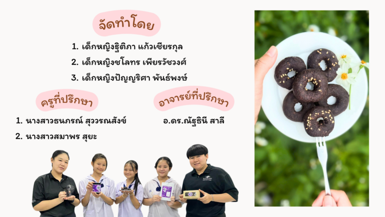 คณะผู้จัดทำ